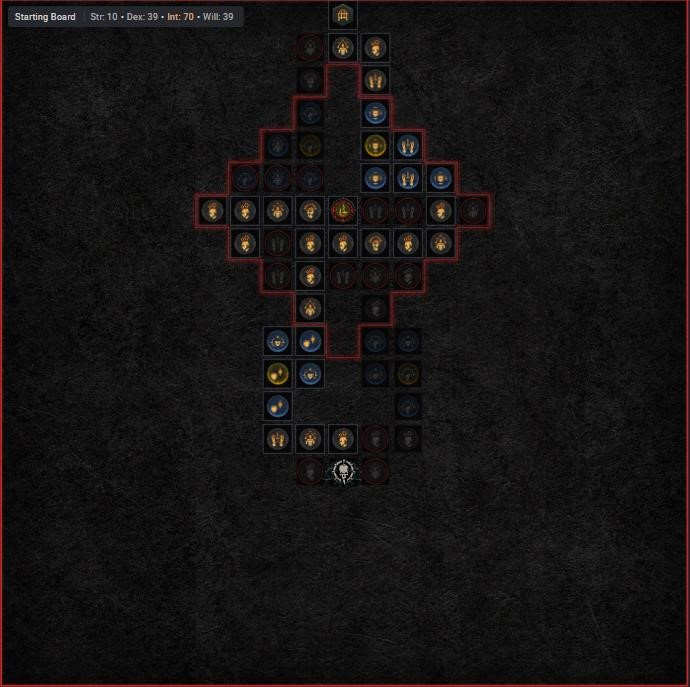 summoner endgame necromancer build for diablo 4 138208